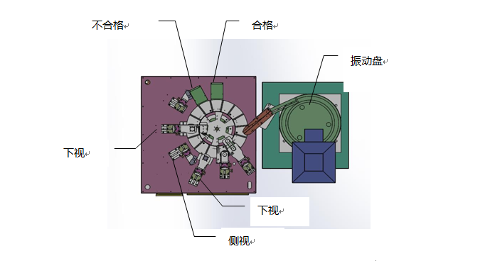 玻璃盘光学筛选机 玻璃盘光学筛选机